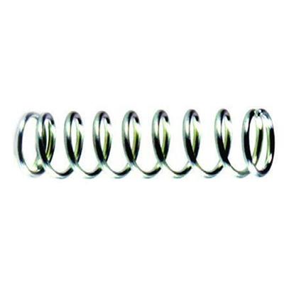 MOLLE PER FORBICI SPIRALATA ZINCATA