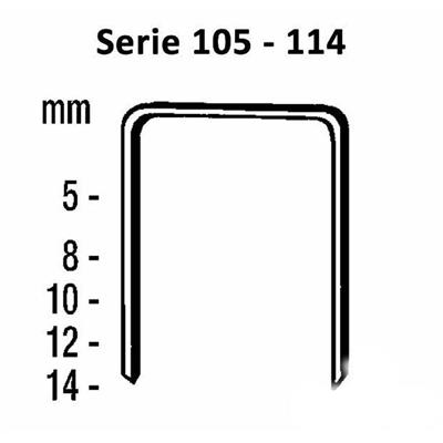 PUNTINE FISSATRICE 110 CF. 5000